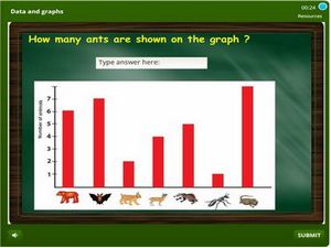 Data and graphs